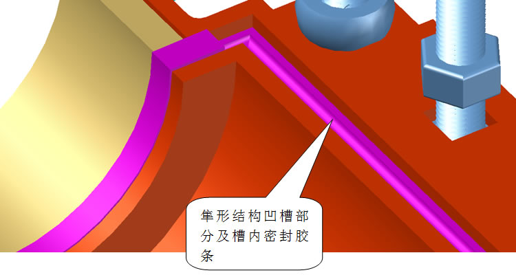 新疆鑫众捷管道维护,带压堵漏,带压堵漏快捷夹具,化学清洗,高压水清洗,长输管道清洗,电厂回转式空预器清洗,管道带压开孔,管道带压封堵,管道内径的扩孔,法兰面修复