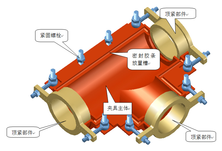 新疆鑫众捷管道维护,带压堵漏,带压堵漏快捷夹具,化学清洗,高压水清洗,长输管道清洗,电厂回转式空预器清洗,管道带压开孔,管道带压封堵,管道内径的扩孔,法兰面修复